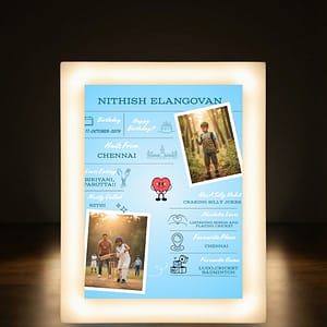 Everything About Me - Glow frame