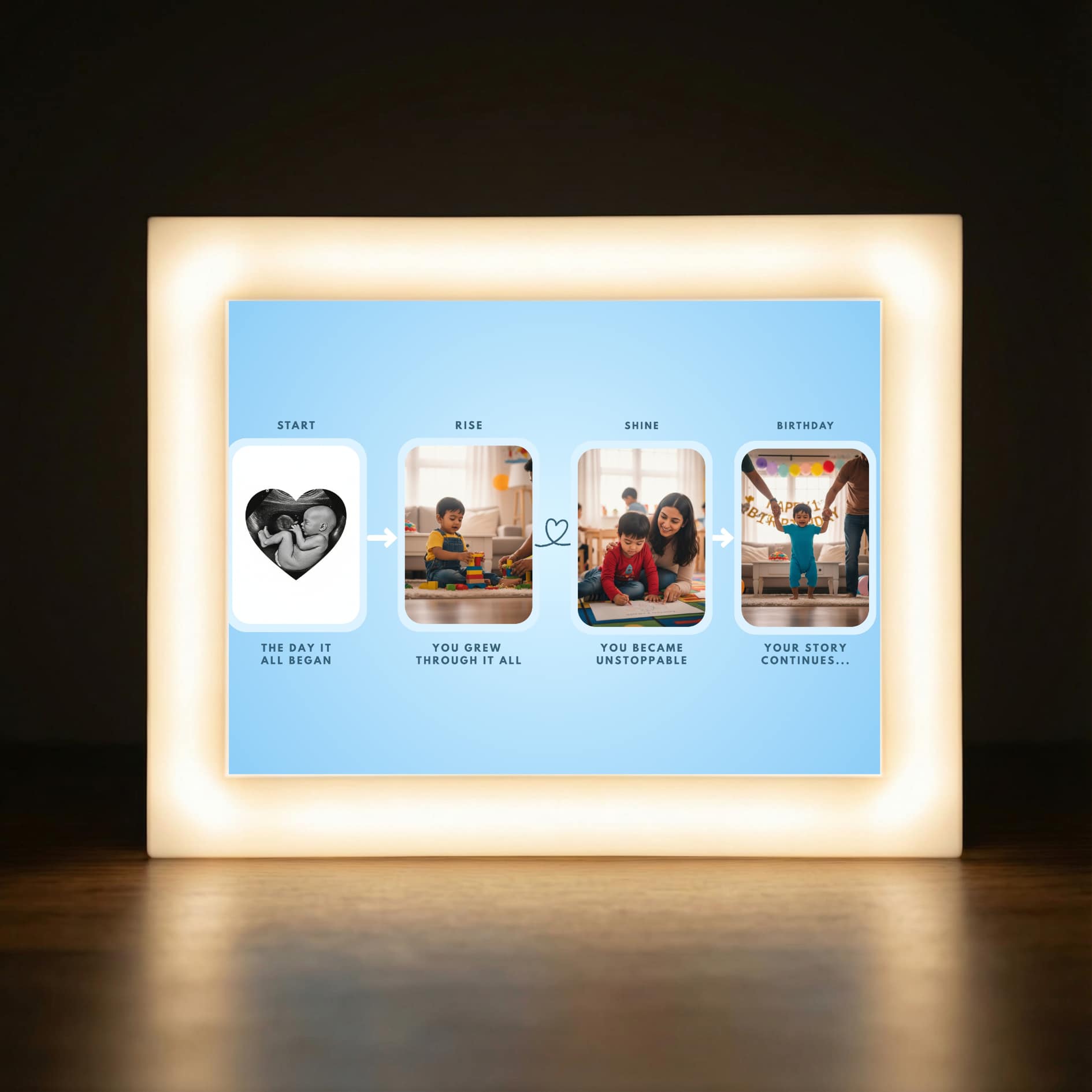 Baby Timeline – Glowframe online music course | Sangeetly